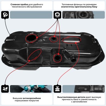 19 749 р. Топливный бак стальной (антикоррозия)  Mitsubishi L200 ( 3 K6T-K7T,  3 K74T) (1996-2006) дорестайлинг, рестайлинг  с доставкой в г. Кемерово. Увеличить фотографию 17