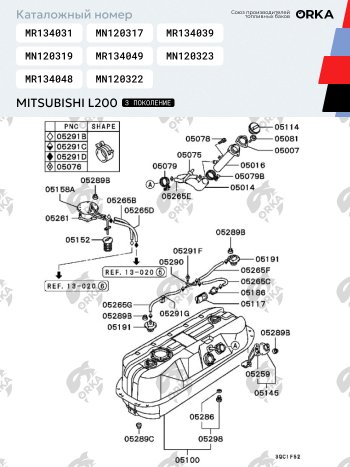 42 699 р. Топливный бак 75 литров (стагер)ORKA Mitsubishi L200 3 K6T-K7T дорестайлинг (1996-2005) ( из алюминия под штатную защиту)  с доставкой в г. Кемерово. Увеличить фотографию 5