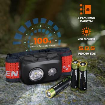 3 589 р. Фонарь налобный FENIX HL16 UltraLight 450 Lumen Pink  hl16pn  с доставкой в г. Кемерово. Увеличить фотографию 5