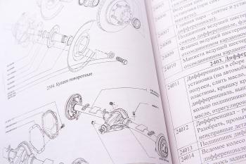 218 р. Книга УАЗ-3163 двигатель IVECO сборник норм времени на ТО и Р 2008г.вып. (ОАО УАЗ) УАЗ 05808600.030-2008  с доставкой в г. Кемерово. Увеличить фотографию 2