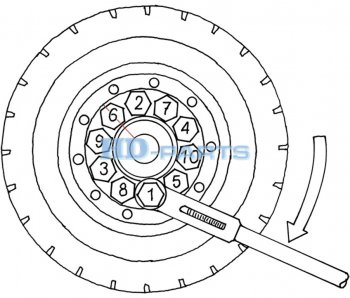 212 р. Гайка колеса SCANIA P,G,R,T (M22х78-11BSFh-30ключ 33мм) юбка подвижная HD-PARTS HD-PARTS 309200  с доставкой в г. Кемерово. Увеличить фотографию 5