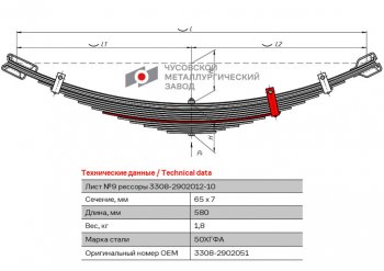 499 р. Лист рессоры ГАЗ-3308 передней №9 с хомутом L=580мм ЧМЗ ЧМЗ 3308-2902051  с доставкой в г. Кемерово. Увеличить фотографию 1