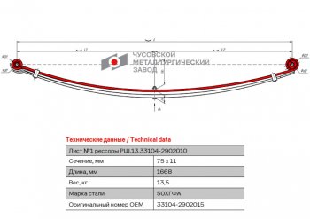 6 349 р. Лист рессоры ГАЗ-3310 Валдай,Газон Next передней №1 L=1668мм ЧМЗ ЧМЗ 33104-2902015  с доставкой в г. Кемерово. Увеличить фотографию 1