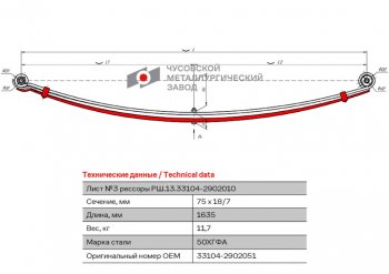 7 199 р. Лист рессоры ГАЗ-33104 Валдай,Газон Next передней №3 с хомутами L=1635мм ЧМЗ ЧМЗ 33104-2902051  с доставкой в г. Кемерово. Увеличить фотографию 1