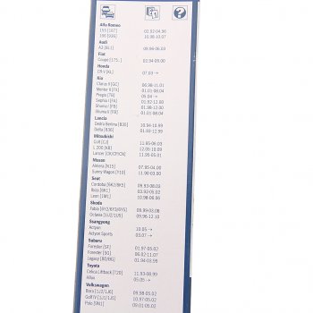 1 329 р. Щетка стеклоочистителя 530/475мм комплект Twin BOSCH BOSCH 3397118405 BOSCH 3397118405  с доставкой в г. Кемерово. Увеличить фотографию 4