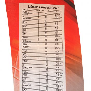 278 р. Щетка стеклоочистителя 380мм беcкаркасная (крепление крючок) Basic Line AVS AVS 43155  с доставкой в г. Кемерово. Увеличить фотографию 2