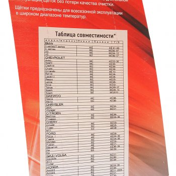 278 р. Щетка стеклоочистителя 400мм беcкаркасная (крепление крючок) Basic Line AVS AVS 43156  с доставкой в г. Кемерово. Увеличить фотографию 2