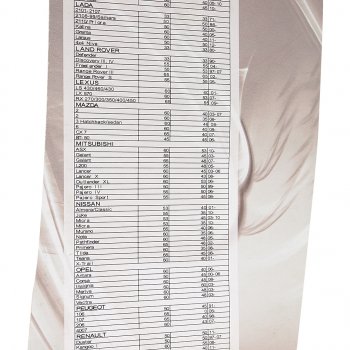 278 р. Щетка стеклоочистителя 400мм беcкаркасная (крепление крючок) Basic Line AVS AVS 43156  с доставкой в г. Кемерово. Увеличить фотографию 4