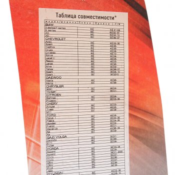 278 р. Щетка стеклоочистителя 450мм беcкаркасная (крепление крючок) Basic Line AVS AVS 43158  с доставкой в г. Кемерово. Увеличить фотографию 2