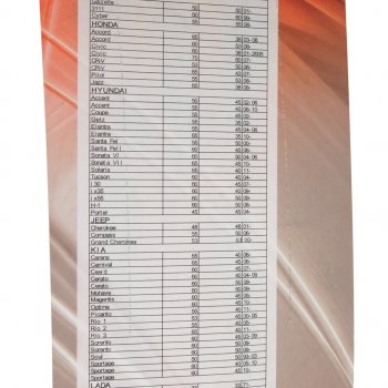 278 р. Щетка стеклоочистителя 500мм беcкаркасная (крепление крючок) Basic Line AVS AVS 43160  с доставкой в г. Кемерово. Увеличить фотографию 3