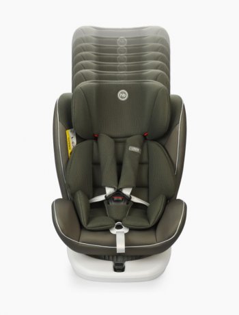 14 849 р. Автокресло детское 0-36кг (0+I-ll-IlI) 0-12лет dark green UNIX Isofix HAPPY BABY HAPPY BABY 4690624035449  с доставкой в г. Кемерово. Увеличить фотографию 7