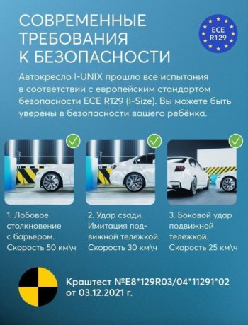 18 499 р. Автокресло детское 0-36кг (0+I-ll-IlI) 0-12лет dark green I-UNIX Isofix с боков.доп.защит.HAPPY BABY HAPPY BABY 4690624042225  с доставкой в г. Кемерово. Увеличить фотографию 3