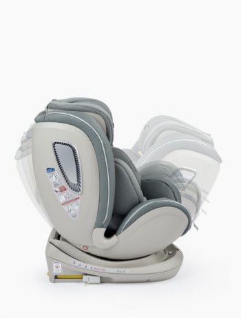 18 499 р. Автокресло детское 0-36кг (0+I-ll-IlI) 0-12лет dark green I-UNIX Isofix с боков.доп.защит.HAPPY BABY HAPPY BABY 4690624042225  с доставкой в г. Кемерово. Увеличить фотографию 4