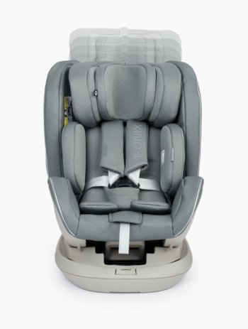 18 499 р. Автокресло детское 0-36кг (0+I-ll-IlI) 0-12лет dark green I-UNIX Isofix с боков.доп.защит.HAPPY BABY HAPPY BABY 4690624042225  с доставкой в г. Кемерово. Увеличить фотографию 8