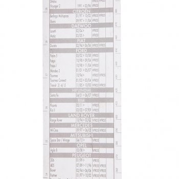 969 р. Щетка стеклоочистителя 550мм каркасная First VALEO VALEO 675555  с доставкой в г. Кемерово. Увеличить фотографию 4
