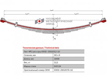 2 159 р. Лист рессоры ЛАЗ-695 передней №2 L=1698мм ЧМЗ ЧМЗ 695е-2902076-10  с доставкой в г. Кемерово. Увеличить фотографию 1