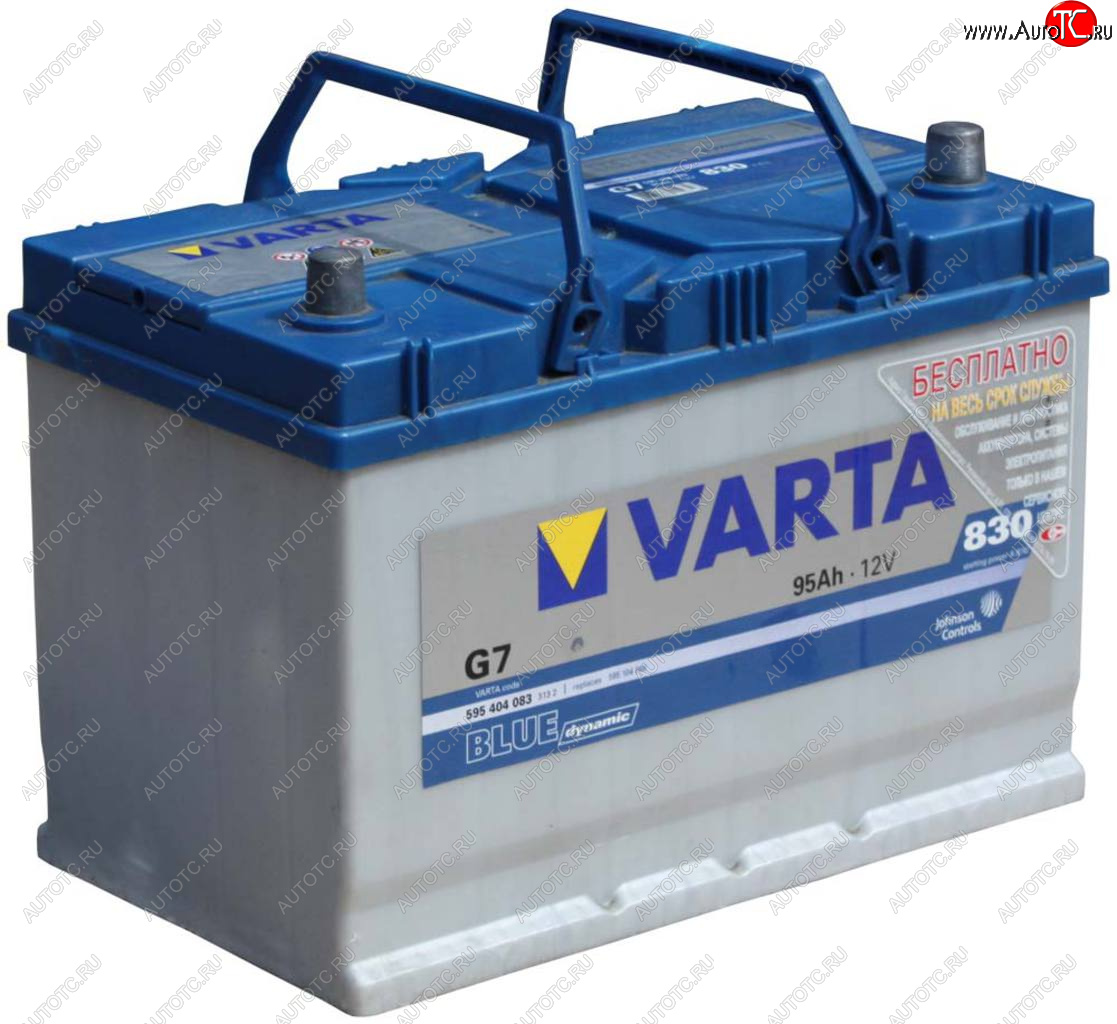 19 749 р. Аккумулятор VARTA Blue Dynamic 95Ач обратная полярность VARTA 6ст95(0) g7  с доставкой в г. Кемерово