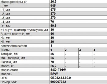 19 799 р. Полурессора BPW задняя прицепа (1 лист) прямая L=1000мм ЧМЗ SPRINGER ЧМЗ 705601bw-13.89.0  с доставкой в г. Кемерово. Увеличить фотографию 2