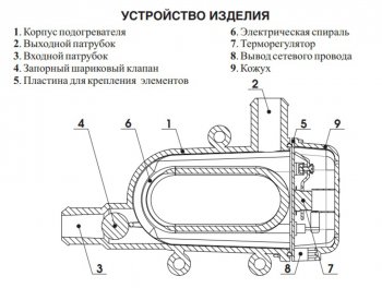 1 949 р. Подогреватель предпусковой электрический (котел без комплета для установки) 3.0кВт 220В ВЫМПЕЛ ОРИОН 8026  с доставкой в г. Кемерово. Увеличить фотографию 4