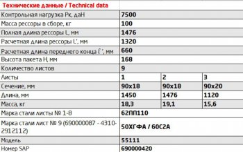 36 899 р. Рессора КАМАЗ-55111 задняя (9 листов) повышенной прочности L=1476мм ЧМЗ ЧМЗ 901809kz-2912012-02  с доставкой в г. Кемерово. Увеличить фотографию 2
