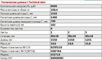 42 999 р. Рессора УРАЛ-55571Х Next задняя (9 листов) L=1550мм ЧМЗ ЧМЗ 901809ul-2912122  с доставкой в г. Кемерово. Увеличить фотографию 2