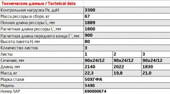 42 999 р. Рессора КАМАЗ-5490 передняя (3 листа) L=1830мм ЧМЗ ЧМЗ 902403kz-2902012-15  с доставкой в г. Кемерово. Увеличить фотографию 2