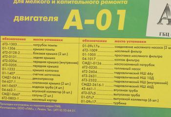 1 399 р. Прокладка двигателя А-41 полный комплект с ГБЦ 47шт. ПАК-АВТО ПАК-АВТО а-01  с доставкой в г. Кемерово. Увеличить фотографию 7