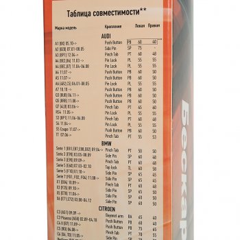1 029 р. Щетка стеклоочистителя ЛАДА Vesta (19-) 600450мм комплект Extra Line AVS AVS a07704s  с доставкой в г. Кемерово. Увеличить фотографию 5