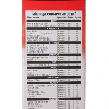 221 р. Щетка стеклоочистителя 380мм каркасная Classic Line AVS AVS a78308s  с доставкой в г. Кемерово. Увеличить фотографию 4