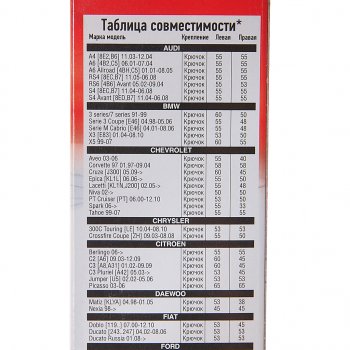 221 р. Щетка стеклоочистителя 450мм каркасная Classic Line AVS AVS a78311s  с доставкой в г. Кемерово. Увеличить фотографию 2