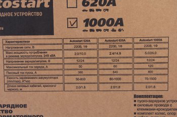 38 999 р. Устройство пуско-зарядное 12-24V70-1200Ач800А передвижное BESTWELD BESTWELD autostart 1000  с доставкой в г. Кемерово. Увеличить фотографию 4