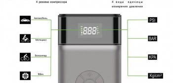 12 449 р. Устройство пусковое 12V 1200A 11000мАч (power bank) (компрессор, фонарь) BVITECH BVITECH bs-093asqdsp11  с доставкой в г. Кемерово. Увеличить фотографию 5