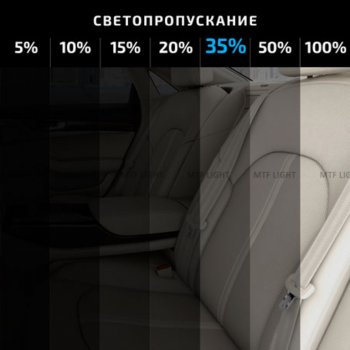 819 р. Пленка тонировочная 35% 0.5х3м Charcoal Original Light MTF MTF cwf0535  с доставкой в г. Кемерово. Увеличить фотографию 4