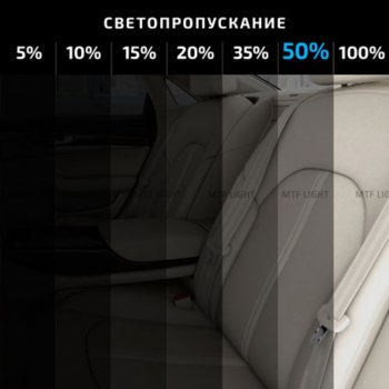 749 р. Пленка тонировочная 50% 0.5х3м Light MTF MTF cwf0550  с доставкой в г. Кемерово. Увеличить фотографию 2