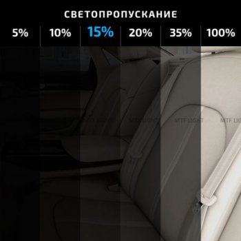 1 199 р. Пленка тонировочная 15% 0.75х3м Charcoal Original Light MTF MTF cwf7515  с доставкой в г. Кемерово. Увеличить фотографию 3