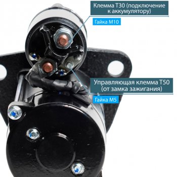 20 999 р. Стартер КАМАЗ дв.740.50-360,51-320 ЕВРО-2,3 24В 4.0кВт ISKRAMOTOR ISKRAMOTOR ims101775  с доставкой в г. Кемерово. Увеличить фотографию 2
