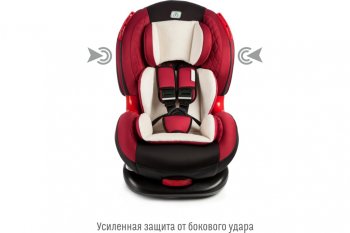 12 199 р. Автокресло детское 9-25кг (I-II) 1-7лет marsala Premium Isofix SMART TRAVEL SMART TRAVEL kres2063  с доставкой в г. Кемерово. Увеличить фотографию 2