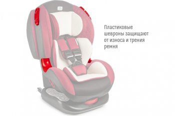 12 199 р. Автокресло детское 9-25кг (I-II) 1-7лет marsala Premium Isofix SMART TRAVEL SMART TRAVEL kres2063  с доставкой в г. Кемерово. Увеличить фотографию 8