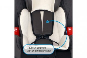 11 699 р. Автокресло детское 9-25кг (I-II) 1-7лет smoky Premium Isofix SMART TRAVEL SMART TRAVEL kres2064  с доставкой в г. Кемерово. Увеличить фотографию 14