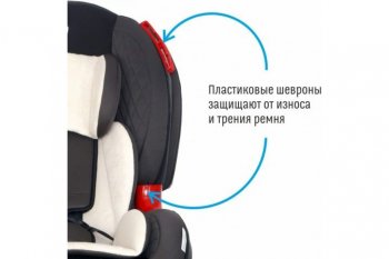 11 699 р. Автокресло детское 9-25кг (I-II) 1-7лет smoky Premium Isofix SMART TRAVEL SMART TRAVEL kres2064  с доставкой в г. Кемерово. Увеличить фотографию 7