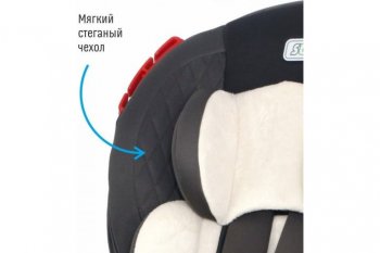 11 699 р. Автокресло детское 9-25кг (I-II) 1-7лет smoky Premium Isofix SMART TRAVEL SMART TRAVEL kres2064  с доставкой в г. Кемерово. Увеличить фотографию 11