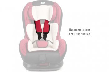 8 499 р. Автокресло детское 0-18кг (0+I) 0-4лет марсала Leader SMART TRAVEL SMART TRAVEL kres2078  с доставкой в г. Кемерово. Увеличить фотографию 4