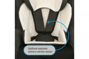 7 599 р. Автокресло детское 0-18кг (0+I) 0-4лет смоки Leader SMART TRAVEL SMART TRAVEL kres2079  с доставкой в г. Кемерово. Увеличить фотографию 6