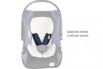 5 999 р. Автокресло детское 0-13кг (0+) 0-1.5лет синее First SMART TRAVEL SMART TRAVEL kres2080  с доставкой в г. Кемерово. Увеличить фотографию 2