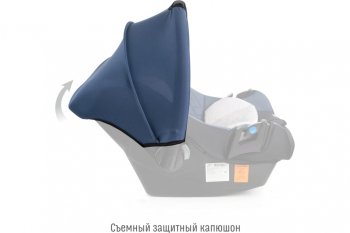 5 999 р. Автокресло детское 0-13кг (0+) 0-1.5лет синее First SMART TRAVEL SMART TRAVEL kres2080  с доставкой в г. Кемерово. Увеличить фотографию 7
