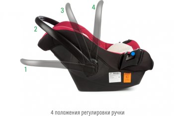 5 499 р. Автокресло детское 0-13кг (0+) 0-1.5лет марсала First SMART TRAVEL SMART TRAVEL kres2081  с доставкой в г. Кемерово. Увеличить фотографию 3