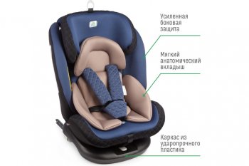13 499 р. Автокресло детское 0-36кг (0+I-ll-IlI) 0-12лет blue Isofix Boss SMART TRAVEL SMART TRAVEL kres3577  с доставкой в г. Кемерово. Увеличить фотографию 3