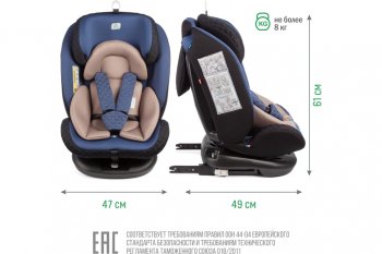 13 499 р. Автокресло детское 0-36кг (0+I-ll-IlI) 0-12лет blue Isofix Boss SMART TRAVEL SMART TRAVEL kres3577  с доставкой в г. Кемерово. Увеличить фотографию 12