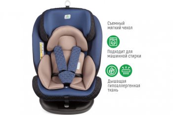 13 499 р. Автокресло детское 0-36кг (0+I-ll-IlI) 0-12лет blue Isofix Boss SMART TRAVEL SMART TRAVEL kres3577  с доставкой в г. Кемерово. Увеличить фотографию 5