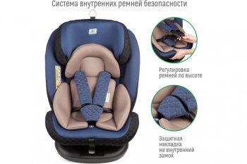 13 499 р. Автокресло детское 0-36кг (0+I-ll-IlI) 0-12лет blue Isofix Boss SMART TRAVEL SMART TRAVEL kres3577  с доставкой в г. Кемерово. Увеличить фотографию 6